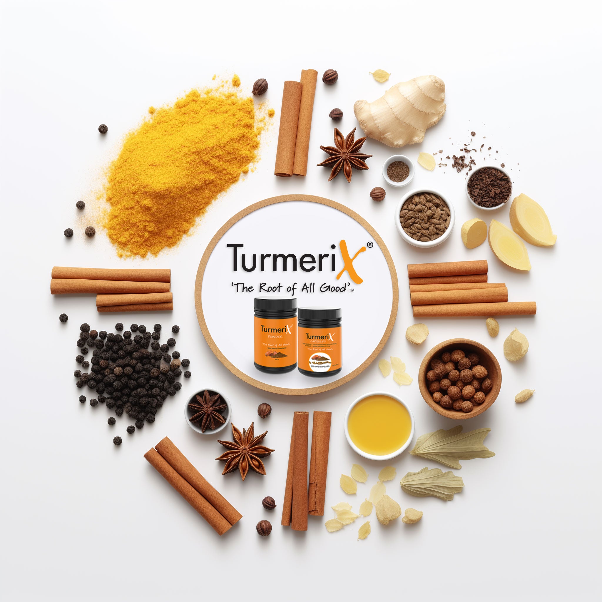 Buy Turmeric Capsules Online | BuyTurmeriX Australia – buyturmerix